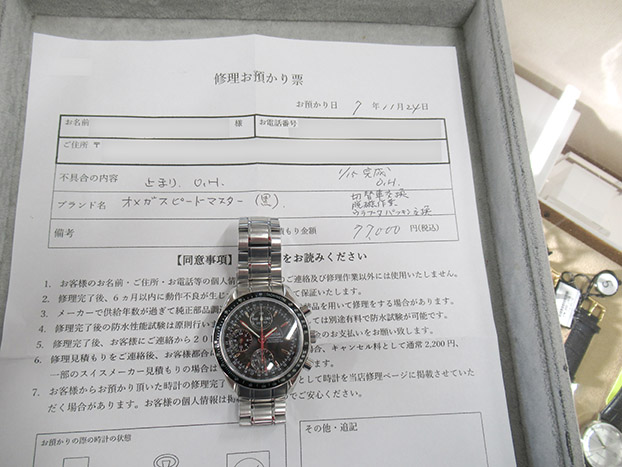 オメガ スピードマスター